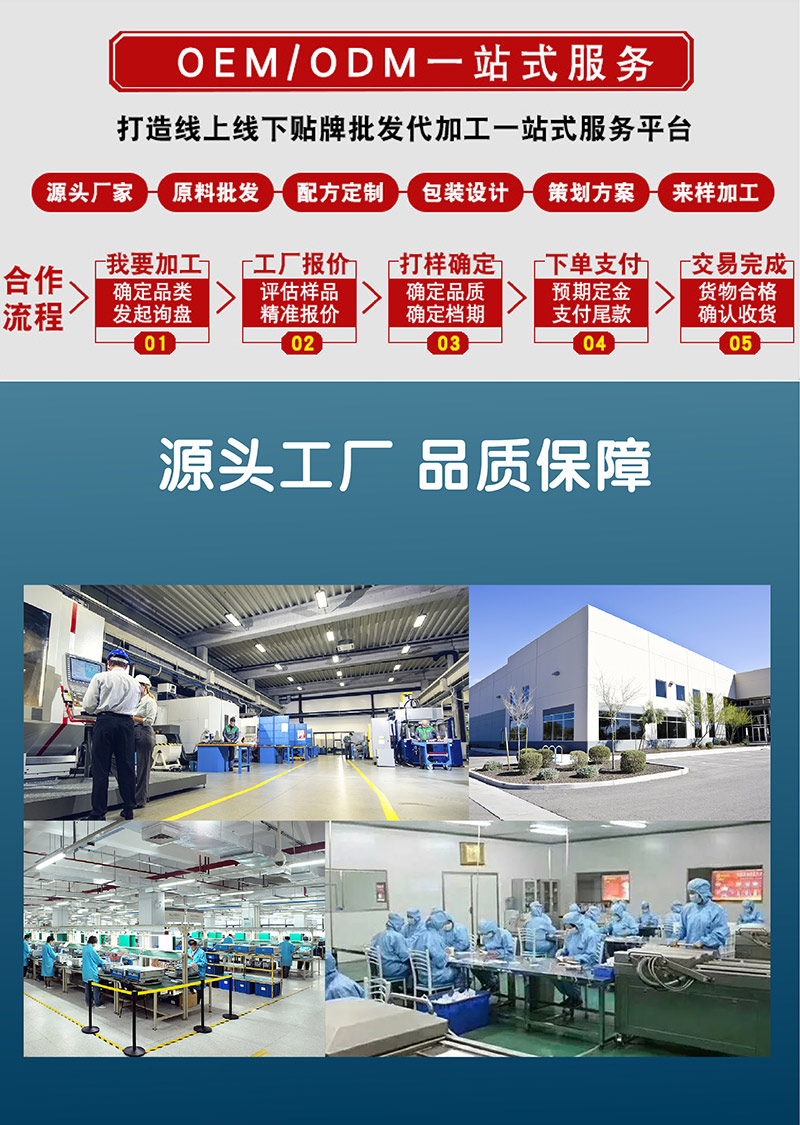 膏药代加工贴牌一站式服务